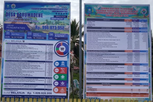 Informasi Publik Desa Tentang APBDes 2025 Dan Realisasi 2024 ( Berita Desa )